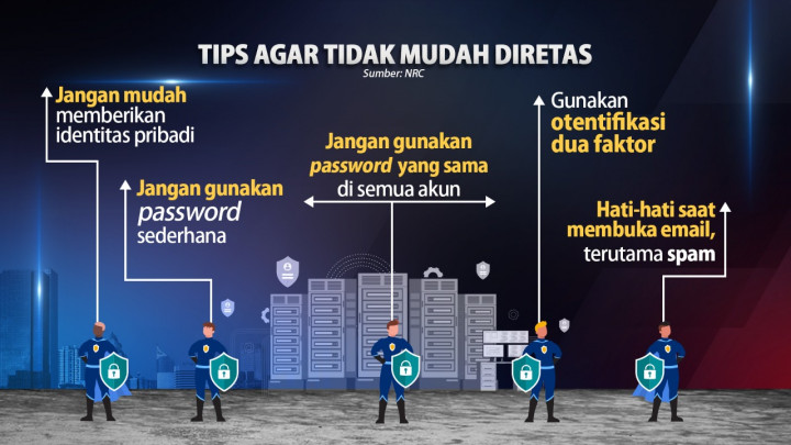 Tips Amankan Data Pribadi Agar Tak Mudah Diretas