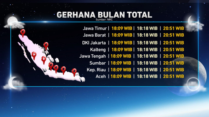 Jangan Lewatkan! Gerhana Bulan Total Hari Ini