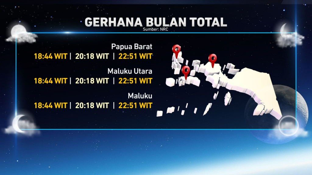 Jangan Lewatkan! Gerhana Bulan Total Hari Ini