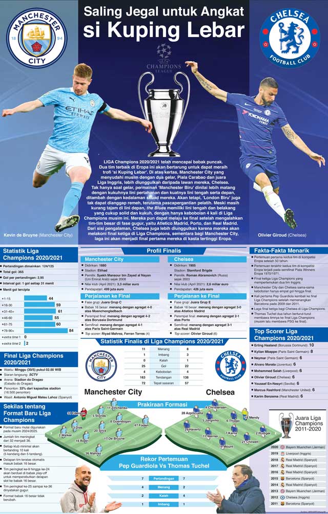 Saling Jegal untuk Angkat si Kuping Lebar