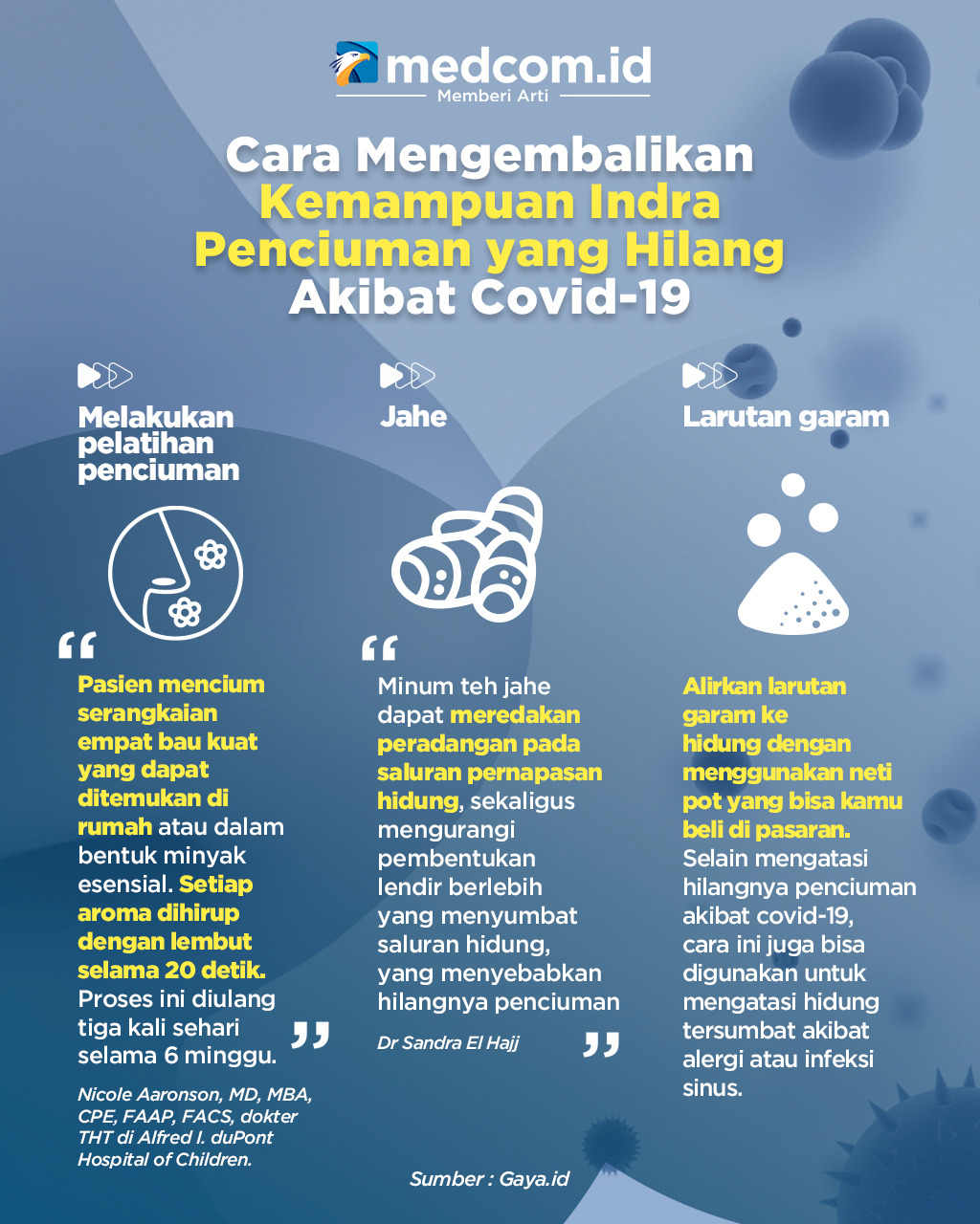 Cara Mengembalikan Kemampuan Indra Penciuman yang Hilang Akibat Covid-19