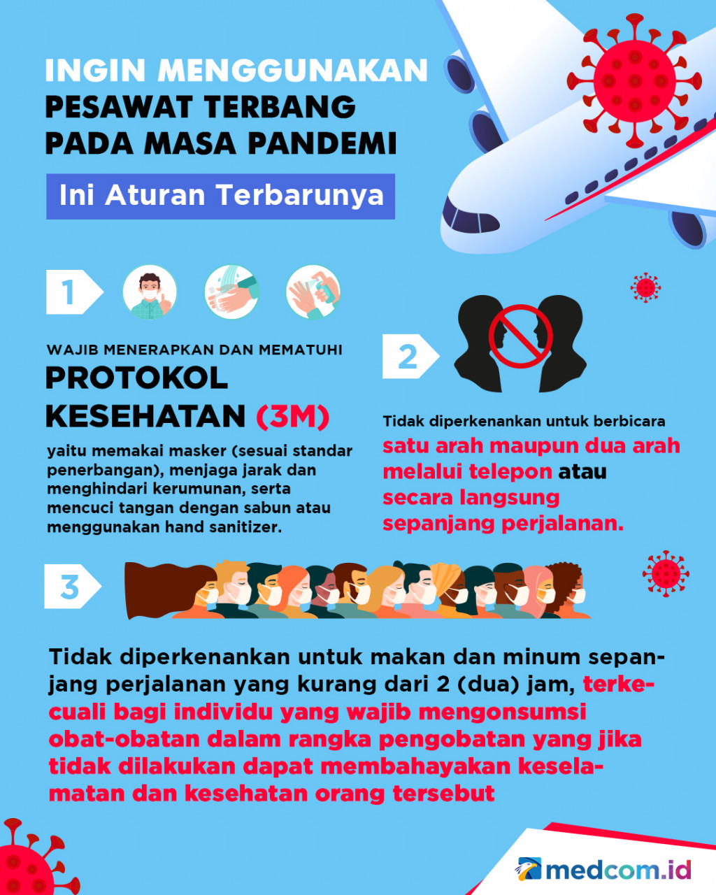 Aturan Terbaru Menggunakan Pesawat Terbang pada Masa Pandemi