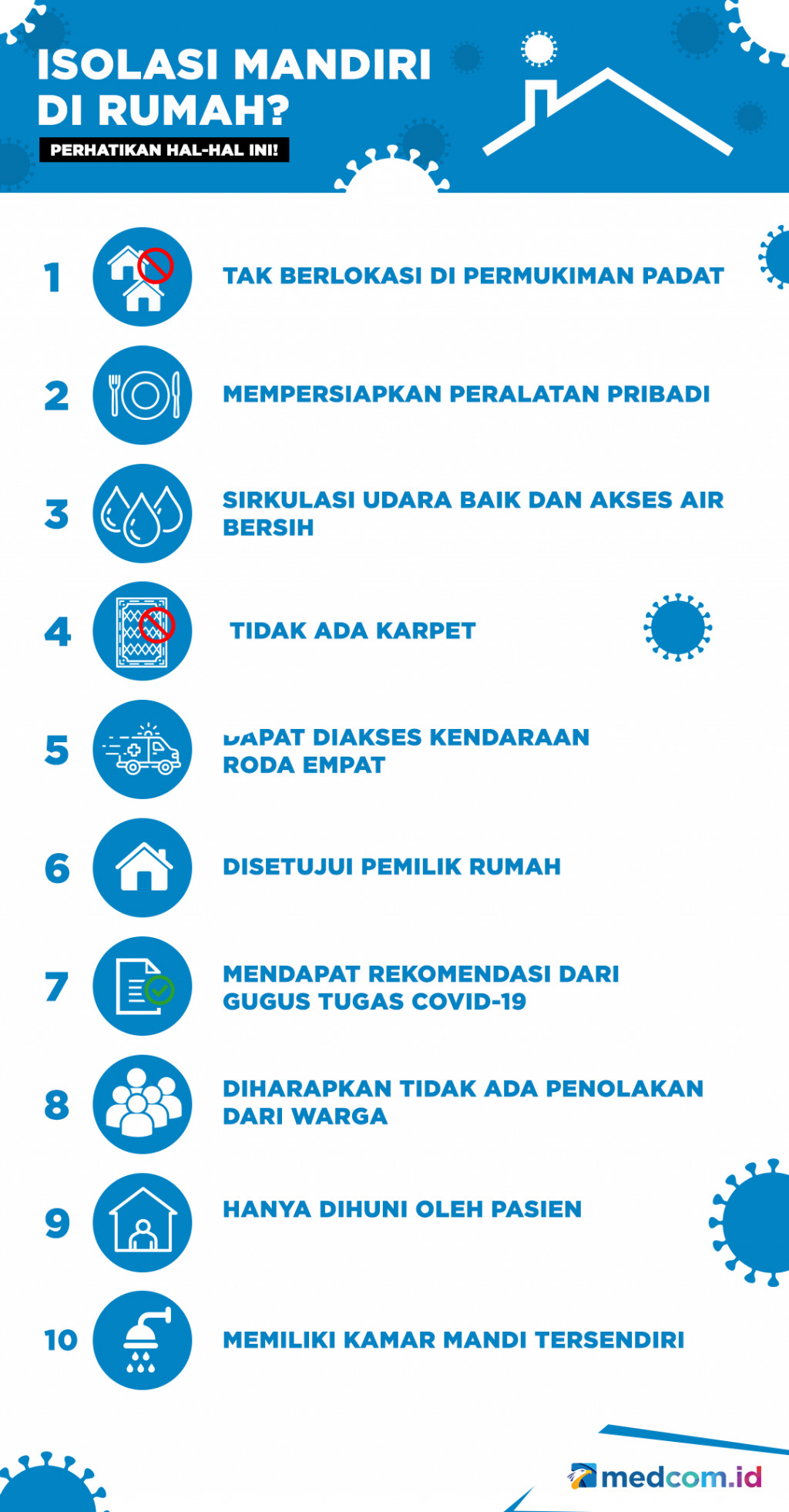 Perhatikan Hal-hal Ini Saat Isolasi Mandiri di Rumah
