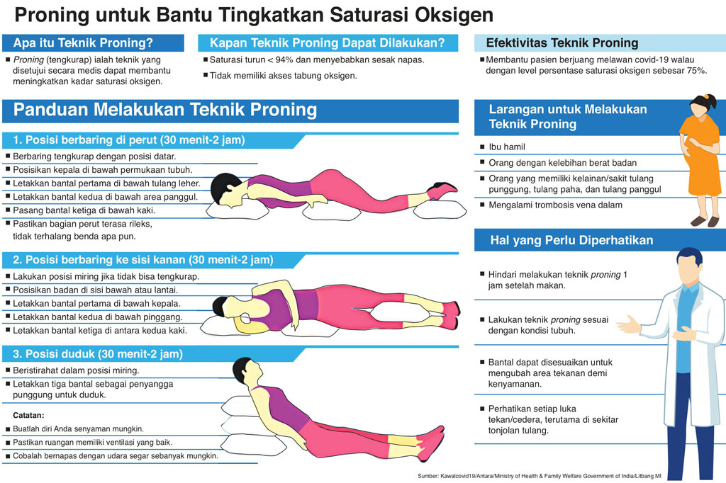 Proning Bantu Kerja Paru-Paru
