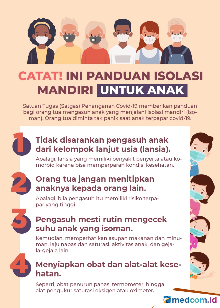 Panduan Isolasi Mandiri untuk Anak