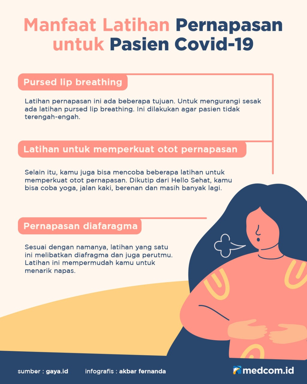 Manfaat Latihan Pernapasan untuk Pasien Covid-19