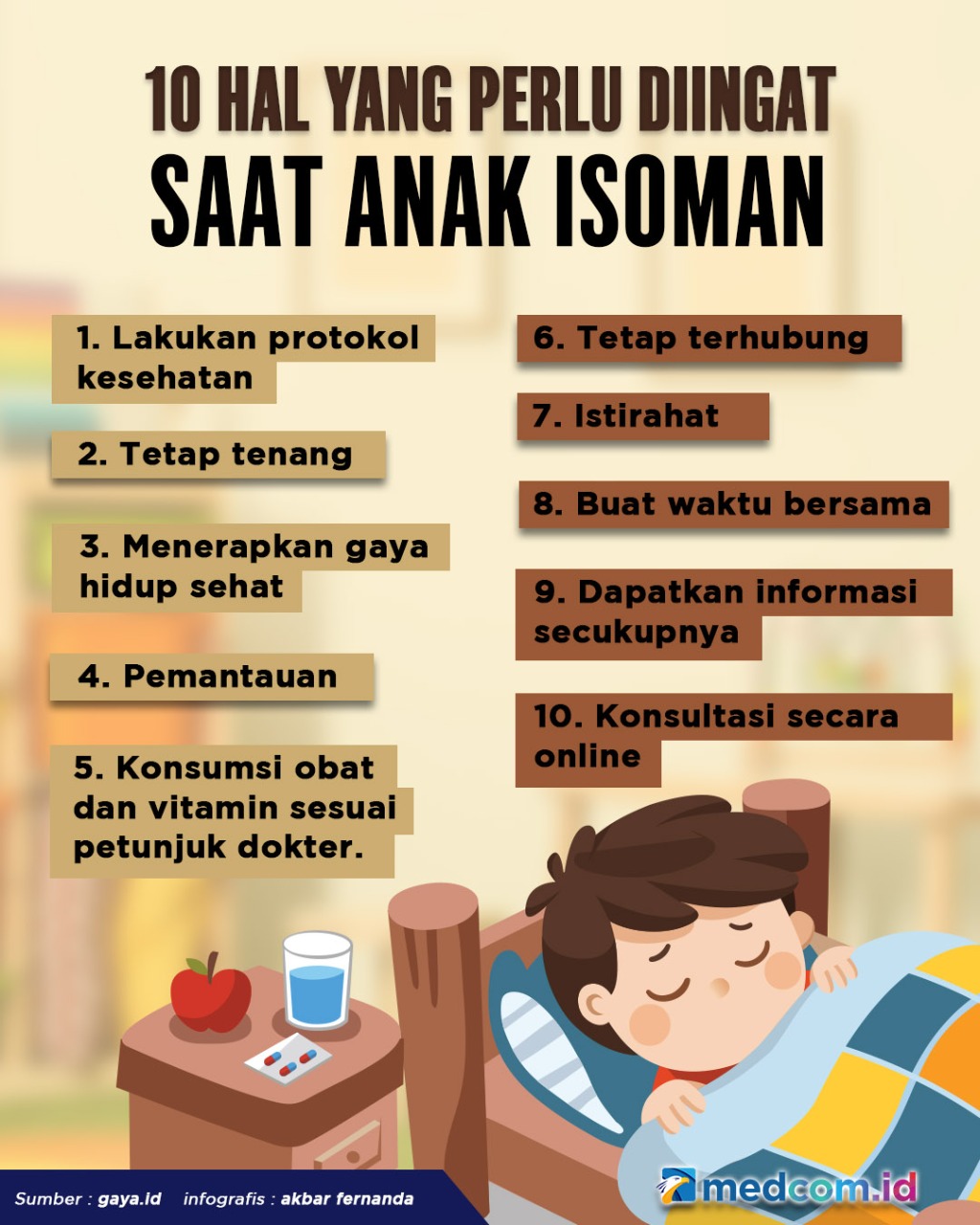10 Hal yang Perlu Diingat Saat Anak Isoman