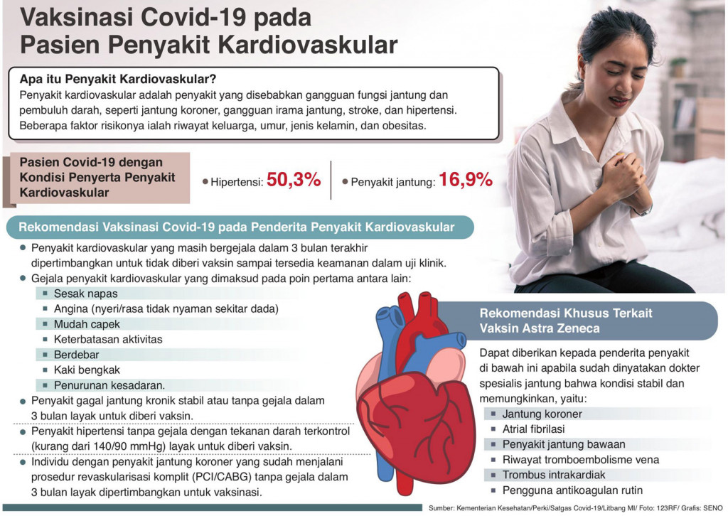 Pasang Ring Boleh Divaksin