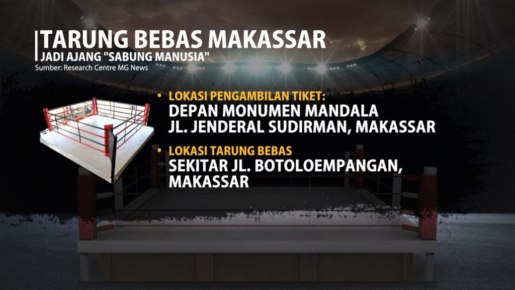 Tarung Bebas Makassar jadi Ajang 'Sabung Manusia'