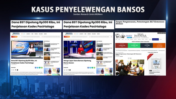 Pengawasan Penyaluran Bansos PPKM Covid-19