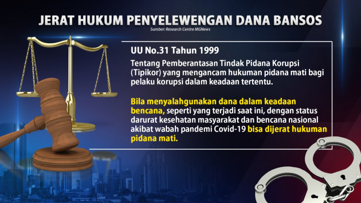 Pengawasan Penyaluran Bansos PPKM Covid-19