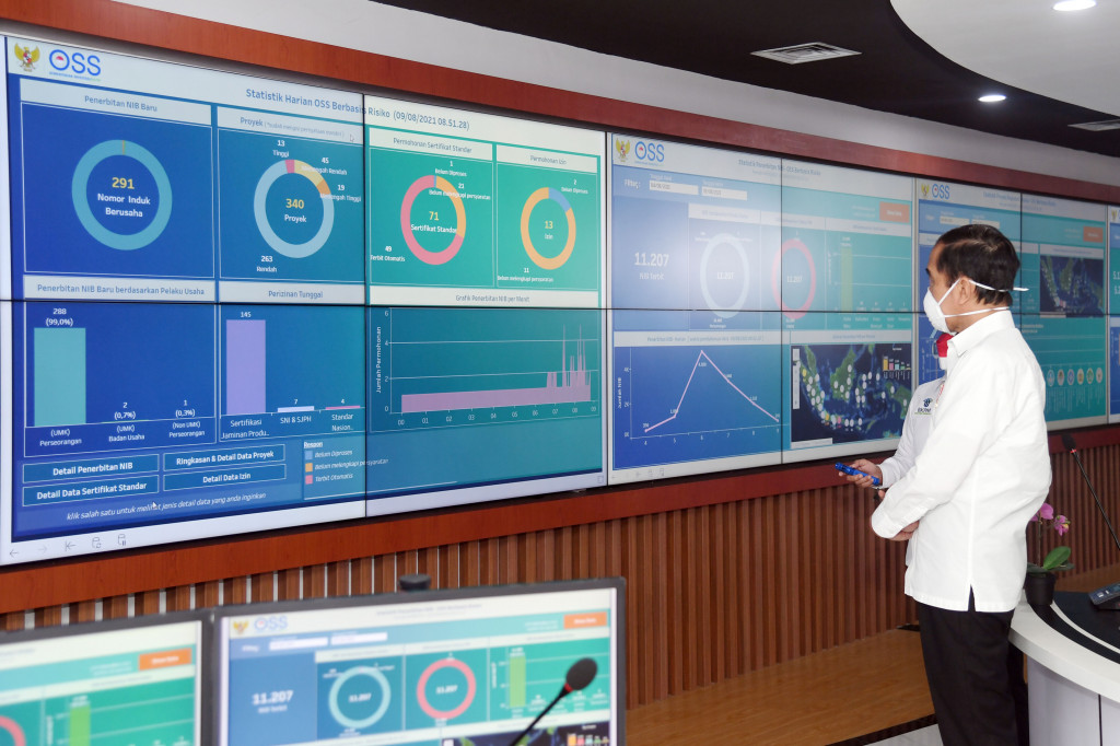 Presiden Joko Widodo meresmikan peluncuran Online Single Submission (OSS) berbasis risiko dalam perizinan berusaha, di Pusat Komando Operasi dan Pengawalan Investasi, Kementerian Investasi/Badan Koordinasi Penanaman Modal (BKPM), Jakarta pada Senin, 9 Agustus 2021.