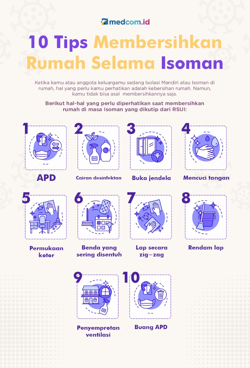 10 Tips Membersihkan Rumah selama Isoman