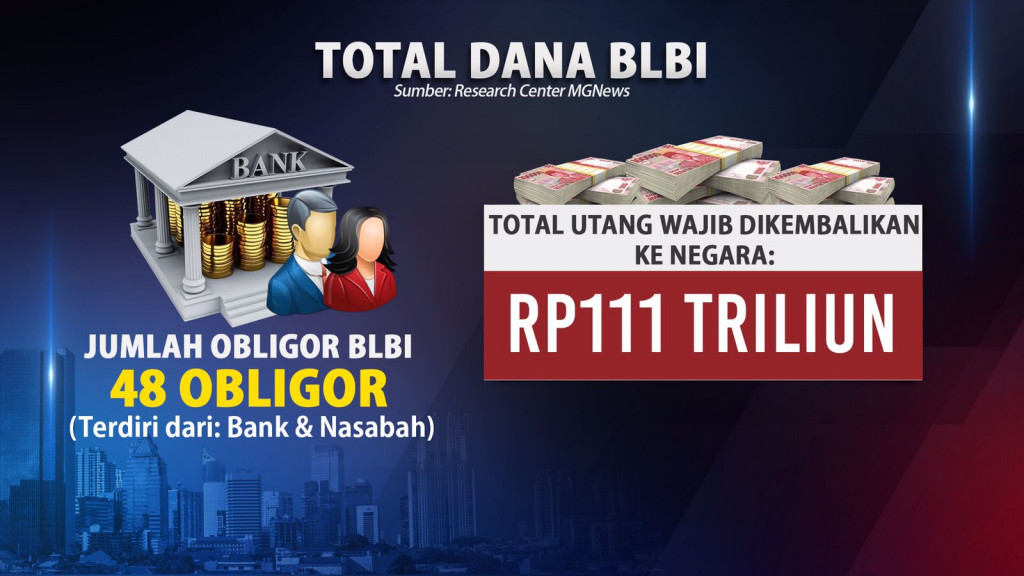 Upaya Pemerintah Mengejar Dana BLBI