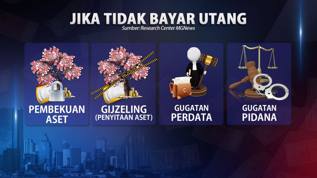 Upaya Pemerintah Mengejar Dana BLBI