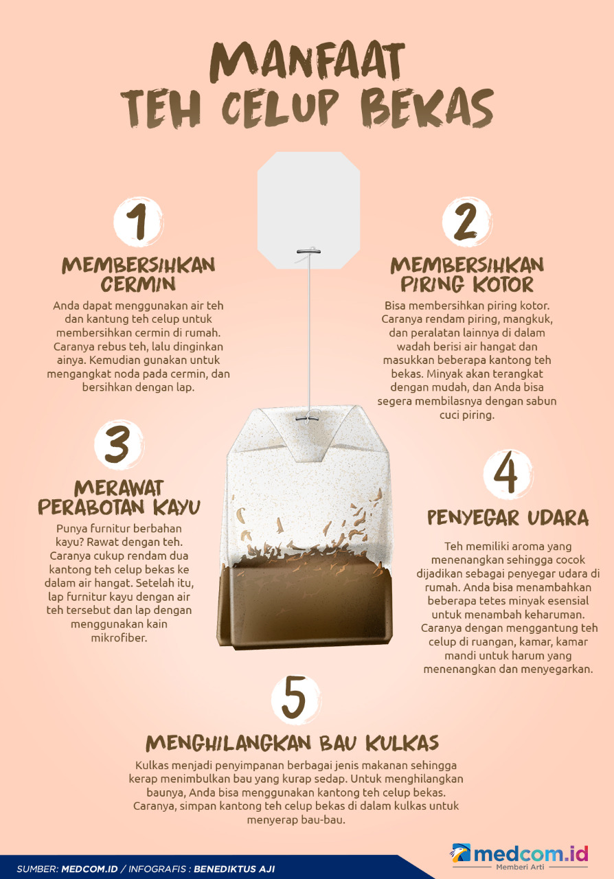 Manfaat Teh Celup Bekas