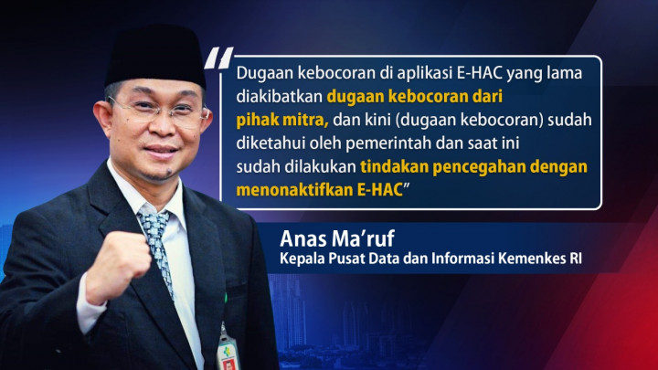 1,3 Juta Data Pengguna Aplikasi e-HAC Bocor
