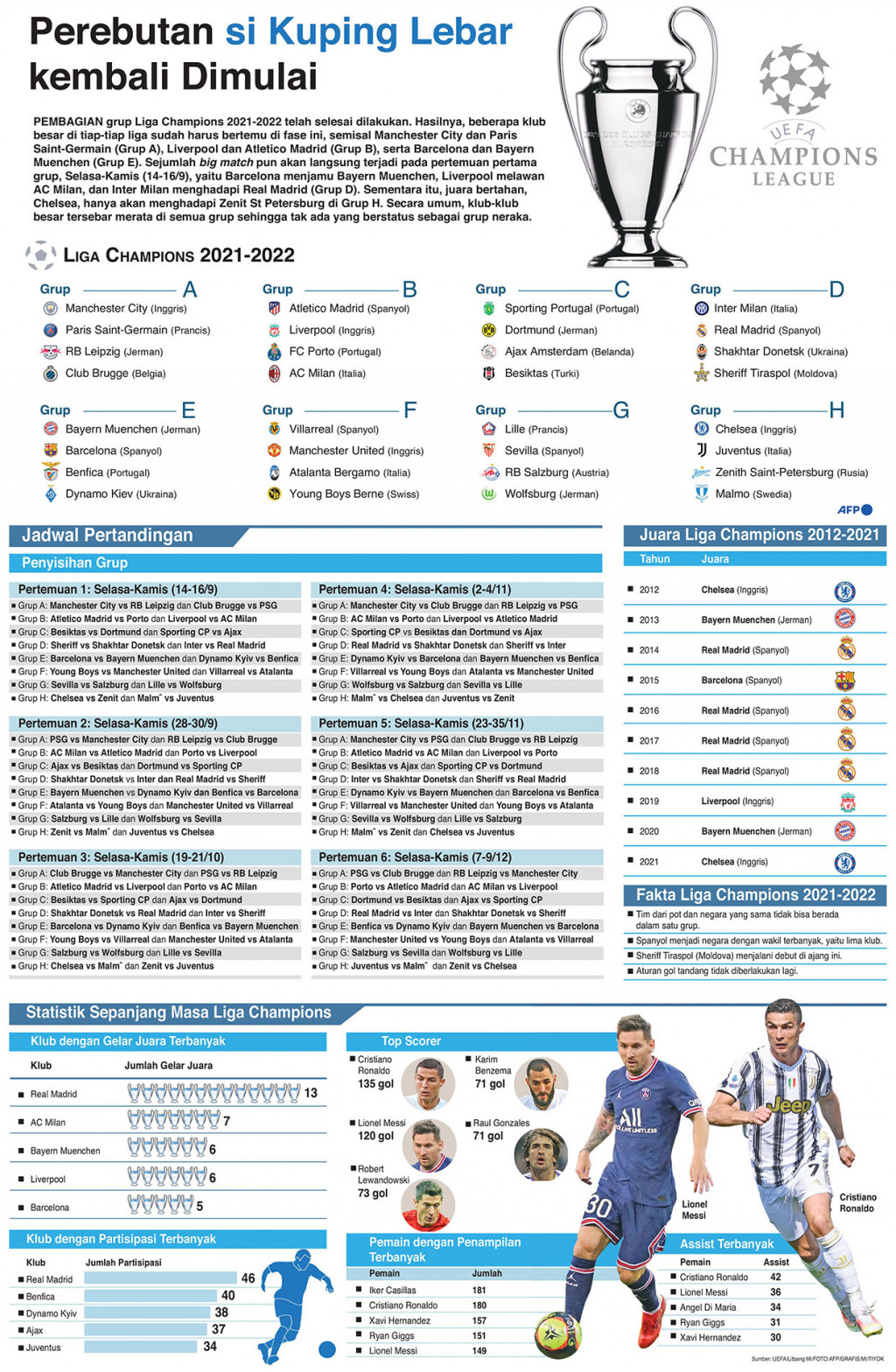 Perebutan si Kuping Lebar kembali Dimulai