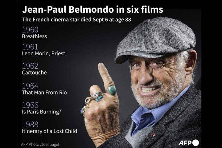 Dia memulai karirnya di teater, sebelum memulai karir film yang berlangsung selama setengah abad, dengan total 130 juta tiket bioskop untuk film-filmnya terjual.