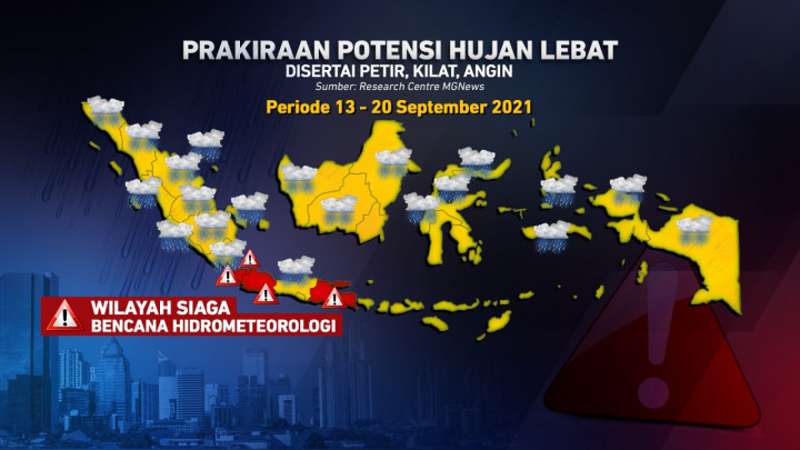 Waspada Potensi Bencana Hidrometeorologi