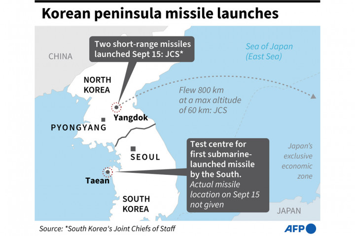 Uji coba rudal Korsel ini dilakukan di hari yang sama dengan uji rudal balistik Korea Utara. Pyongyang melanggar sanksi PBB dan meningkatkan ketegangan regional dengan aksi tersebut.