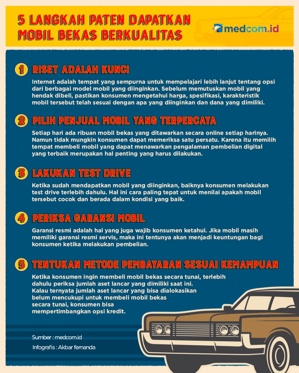 5 Langkah Paten Dapatkan Mobil Bekas Berkualitas