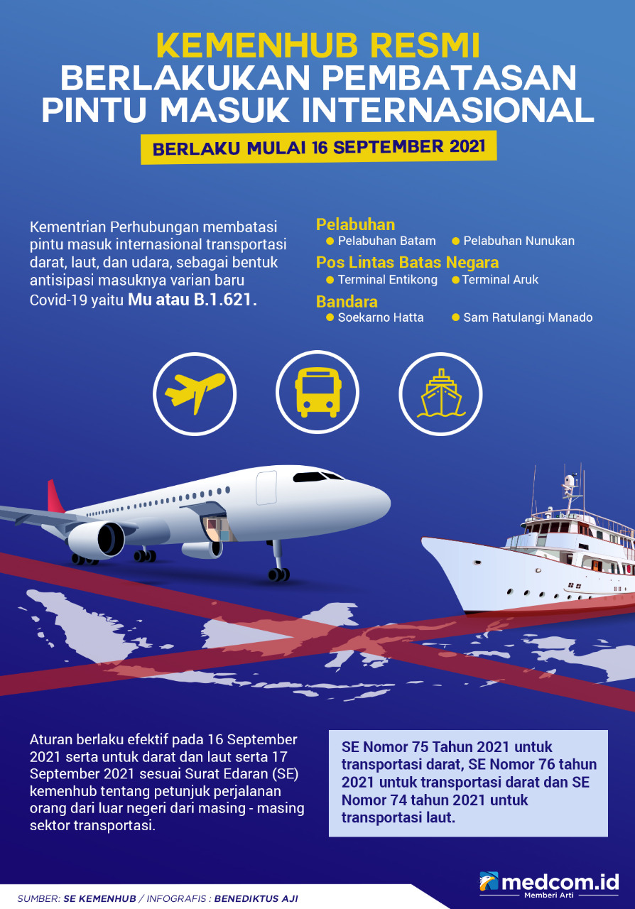 Kemenhub Berlakukan Pembatasan Pintu Masuk Internasional
