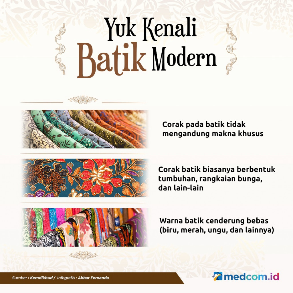 Yuk, Kenali Ciri Batik Modern