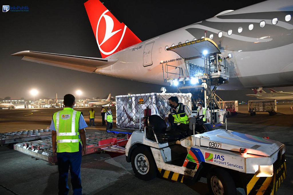 Indonesia kembali menerima kedatangan 688.800 dosis vaksin AstraZeneca bantuan Pemerintah Prancis, Rabu, 13 Oktober 2021. Ini merupakan kedatangan tahap ke-88 melalui dose-sharing jalur Covax Facilities.