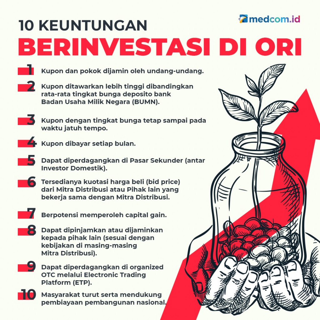 10 Keuntungan Berinvestasi di ORI
