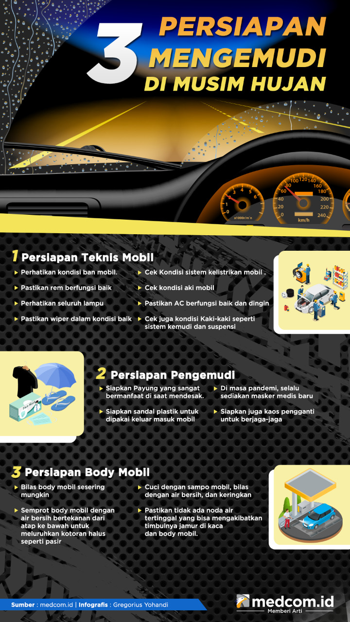 3 Persiapan Mengemudi di Musim Hujan