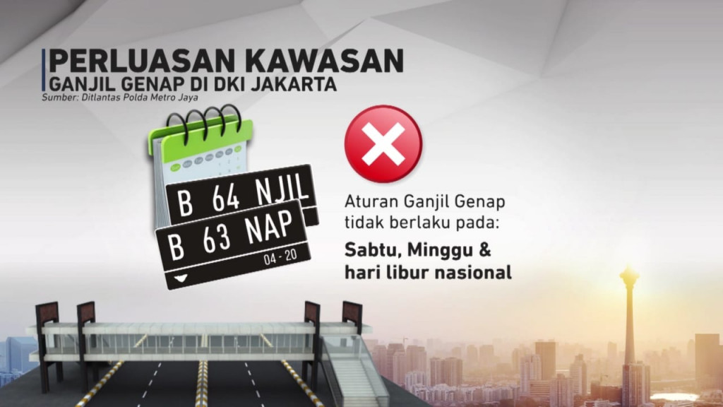 Perluasan Ganjil Genap di Jakarta jadi 13 Kawasan