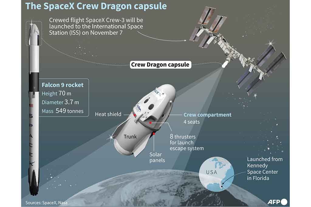 Splashdown dijadwalkan pukul 22:33 (0333 GMT Selasa) di lepas pantai Florida, menandai akhir dari misi Kru-2. NASA menjalankan streaming langsung.