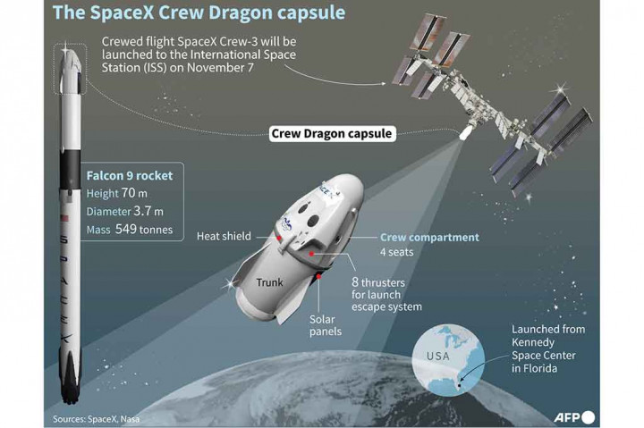 Splashdown dijadwalkan pukul 22:33 (0333 GMT Selasa) di lepas pantai Florida, menandai akhir dari misi Kru-2. NASA menjalankan streaming langsung.