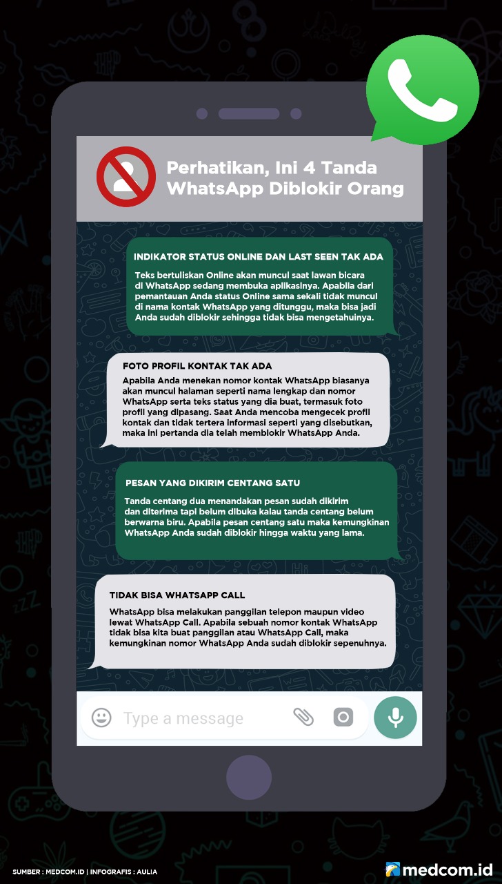 Empat Tanda WhatsApp Anda Diblokir Orang
