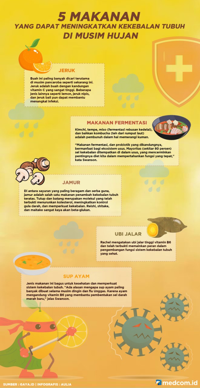 Lima Makanan yang dapat Meningkatkan Kekebalan Tubuh di Musim Hujan