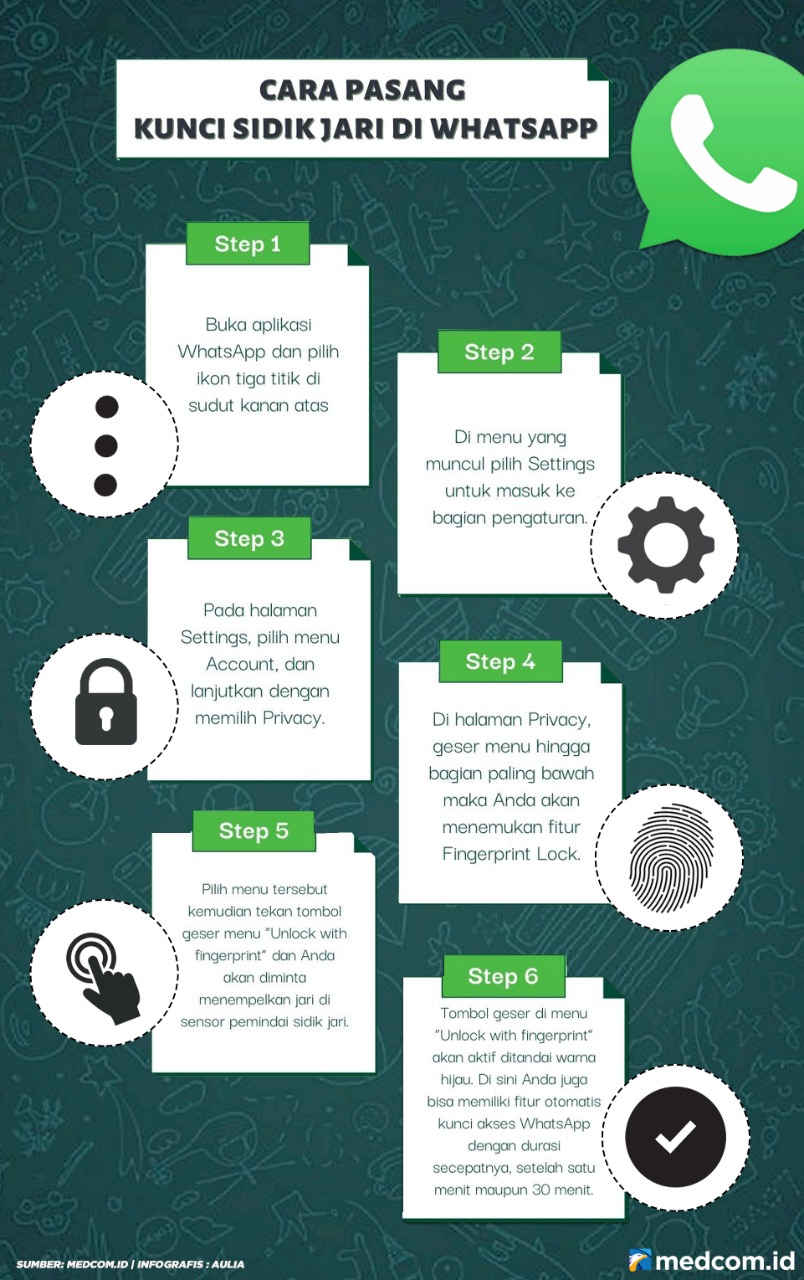 Cara Pasang Kunci Sidik Jari di WhatsApp