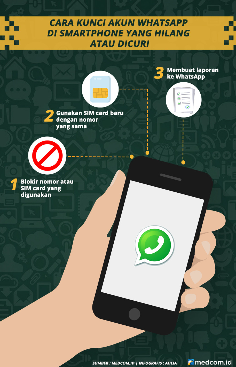 Cara Kunci Akun WhatsApp di Smartphone yang Hilang atau Dicuri