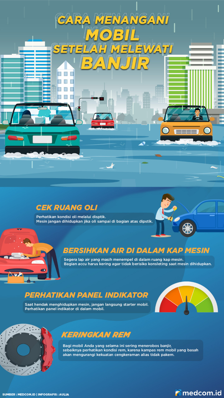 Cara Menangani Mobil Setelah Melewati Banjir