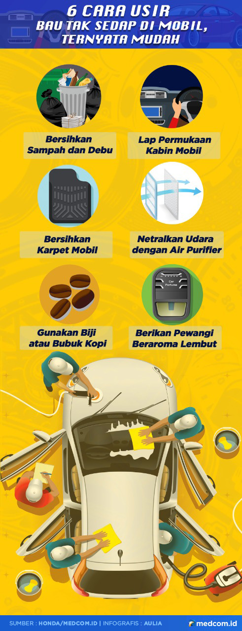 6 Cara Usir Bau tak Sedap di Mobil