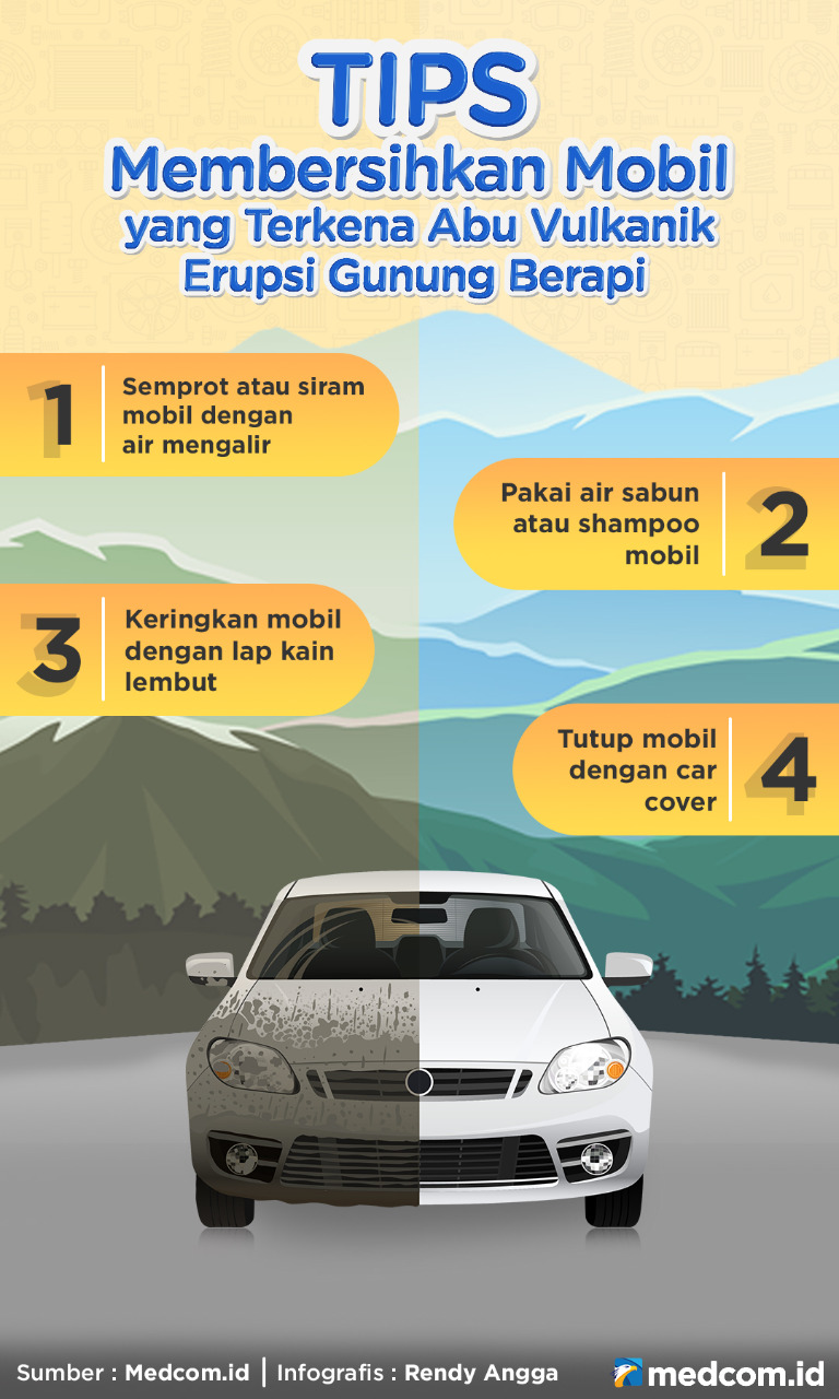 Tips Membersihkan Mobil yang Terkena Abu Vulkanik