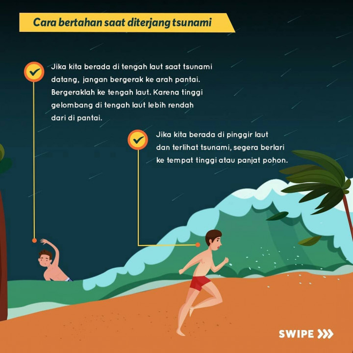 Yuk Siaga Tsunami