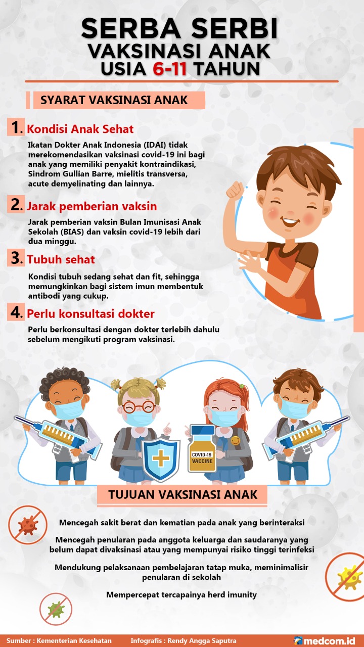 Serba-serbi Vaksinasi Anak Usia 6-11 Tahun