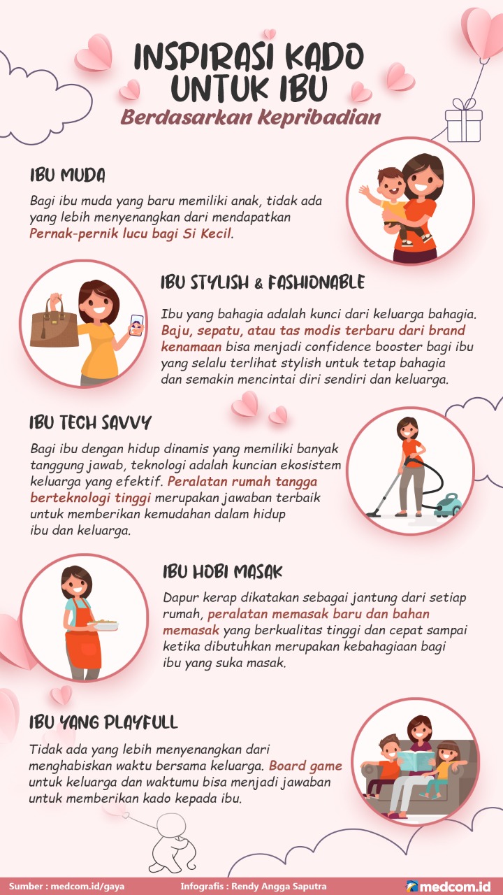Inspirasi Kado untuk Ibu Berdasarkan Kepribadiannya