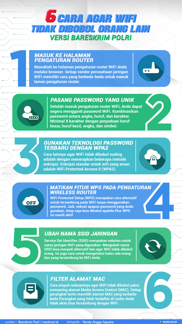 6 Cara Agar WiFi tidak Dibobol Orang