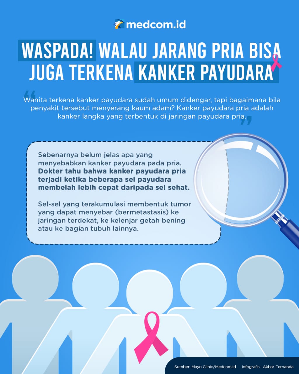 Waspada Kanker Payudara pada Pria