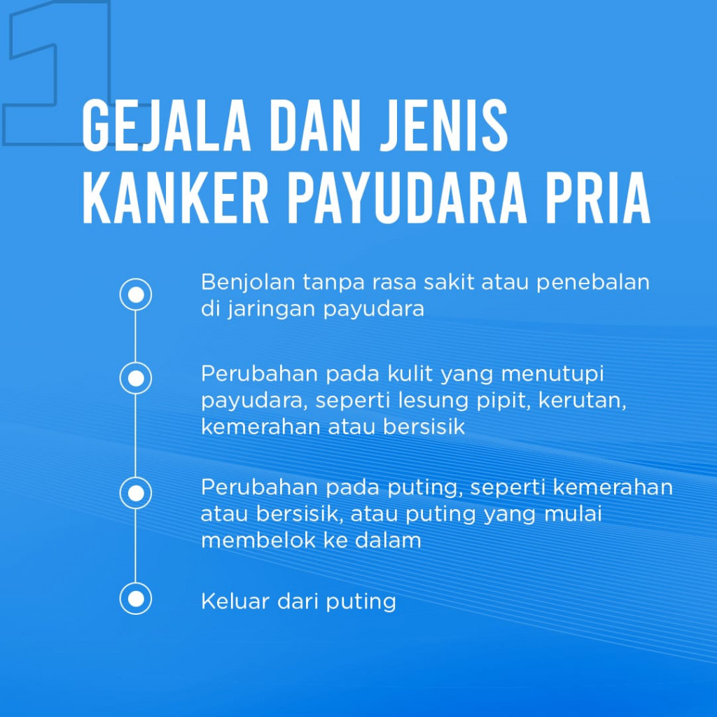 Waspada Kanker Payudara pada Pria