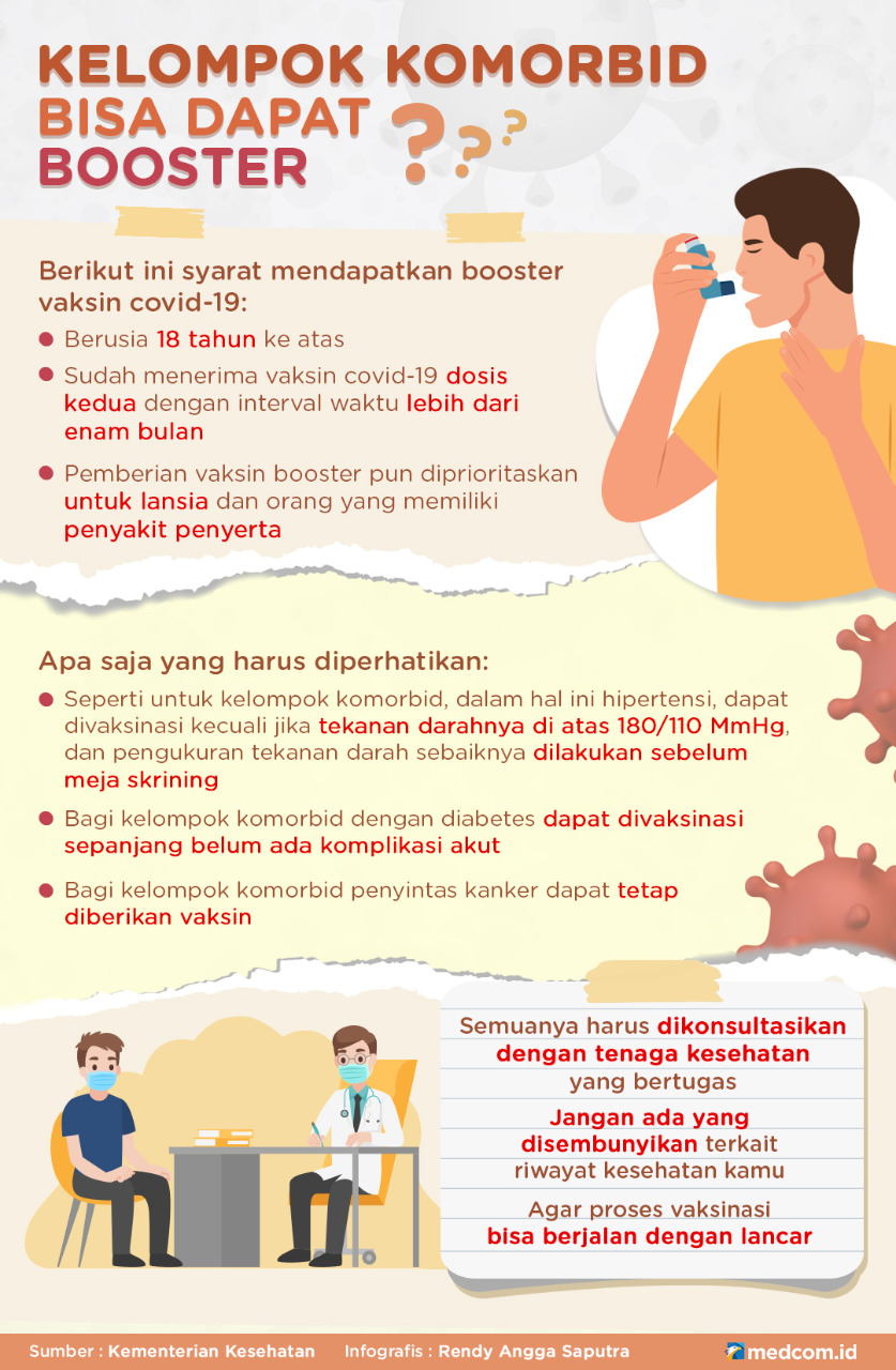 Kelompok Komorbid Bisa Dapat Booster