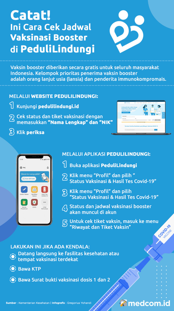 Ini Cara Cek Jadwal Vaksinasi Booster di PeduliLindungi