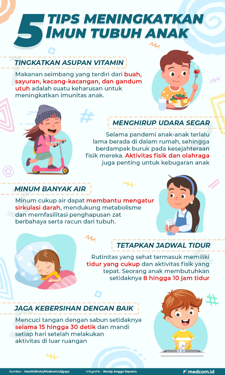 5 Tips Meningkatkan Imun Tubuh Anak